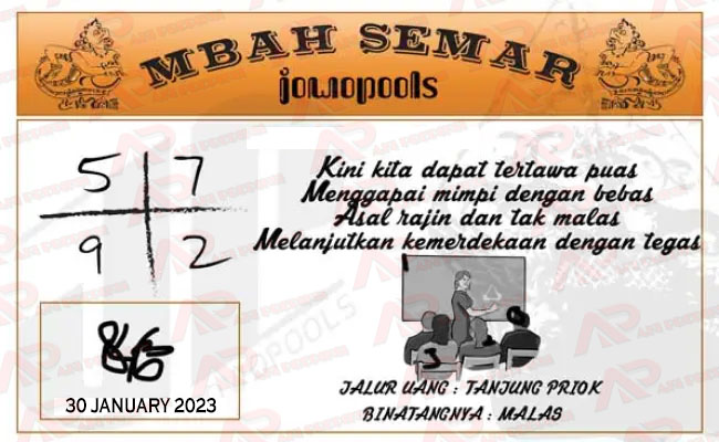 Syair HK Mbah Semar 30 January 2023