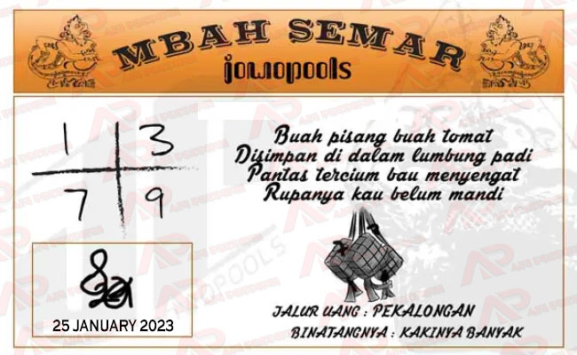 Syair SD Mbah Semar 25 January 2023