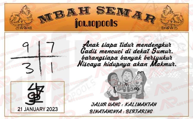 Syair SD Mbah Semar 21 January 2023
